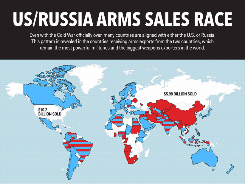 silah-ticareti-haritasi