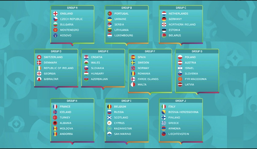 2020 euro futbol gruplar kazakistan kz kazakistan dan turkce bakis